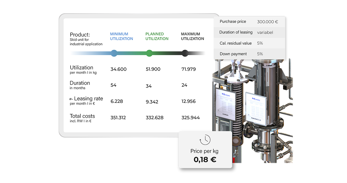 PPU example of a skid system for industrial use.