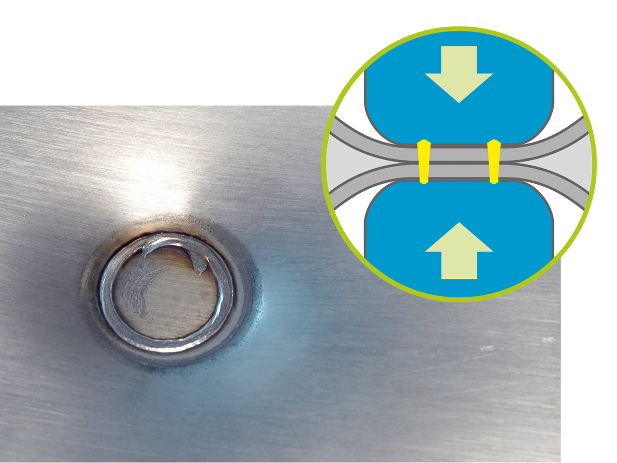 GKT Laser Luxe Lamella - laser-welded heating element